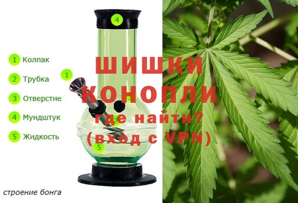 каннабис Балабаново